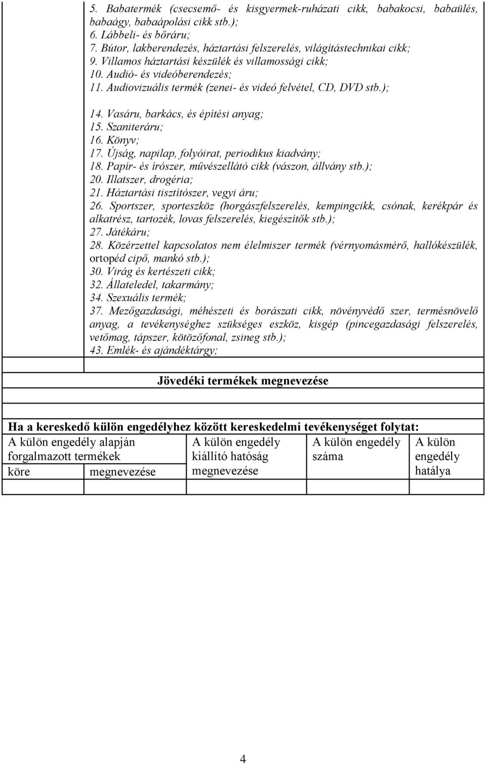 udivizuális termék (zenei- és videó felvétel, CD, DVD stb.); 14. Vasáru, barkács, és építési anyag; 15. Szaniteráru; 16. Könyv; 17. Újság, napilap, flyóirat, peridikus kiadvány; 18.