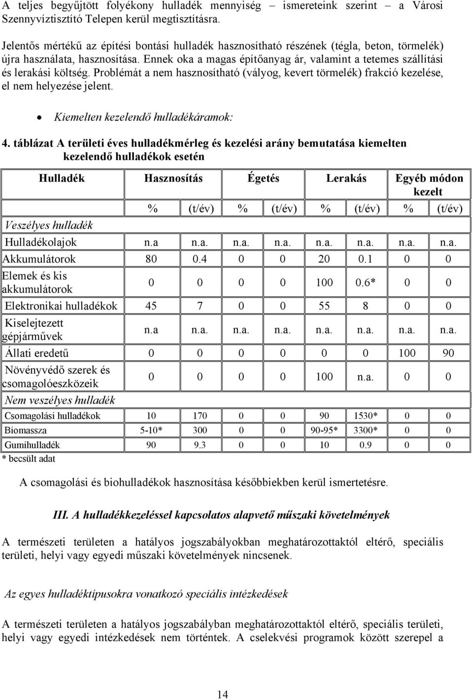 Ennek oka a magas építőanyag ár, valamint a tetemes szállítási és lerakási költség. Problémát a nem hasznosítható (vályog, kevert törmelék) frakció kezelése, el nem helyezése jelent.