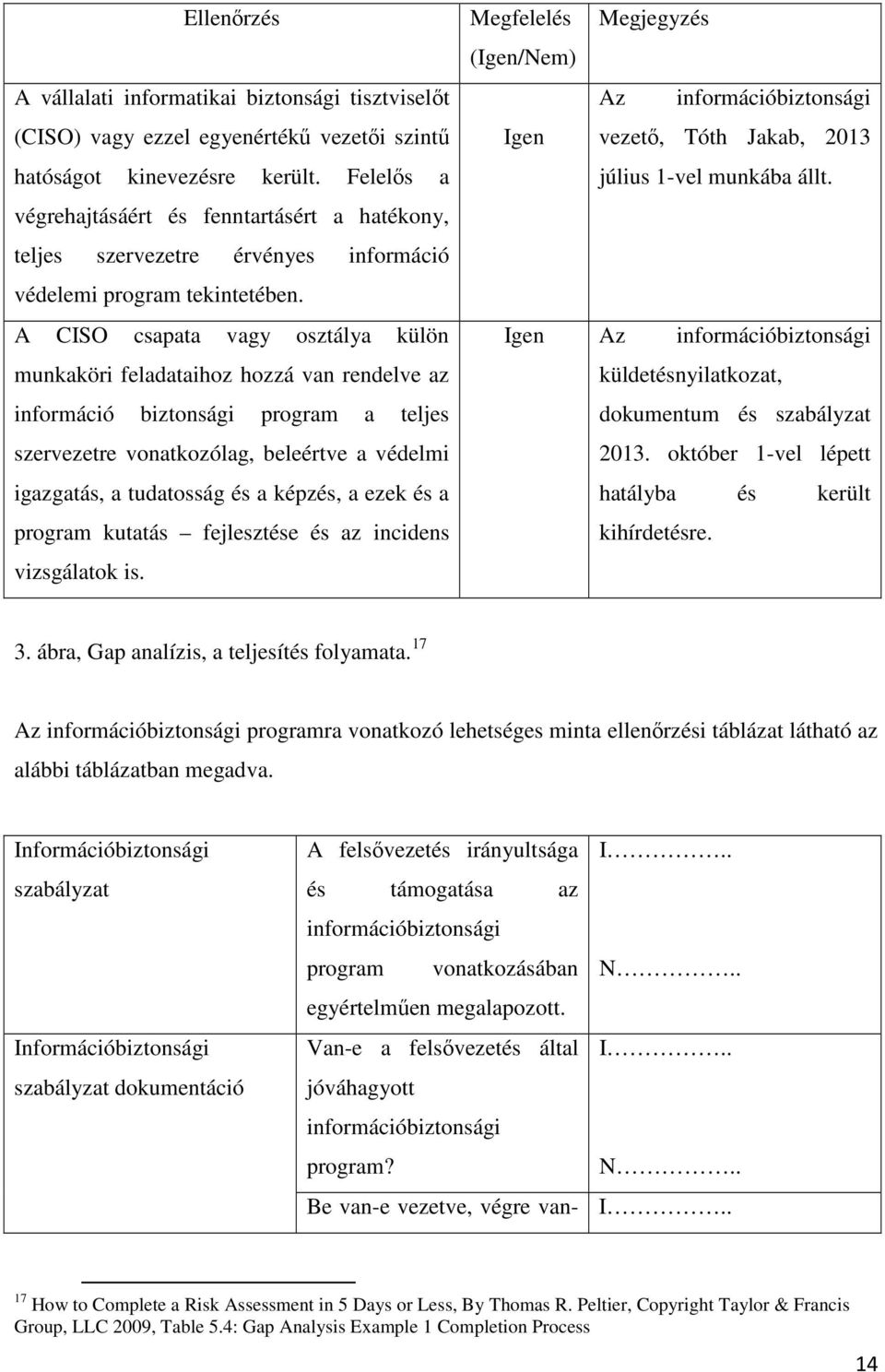 A CISO csapata vagy osztálya külön munkaköri feladataihoz hozzá van rendelve az információ biztonsági program a teljes szervezetre vonatkozólag, beleértve a védelmi igazgatás, a tudatosság és a