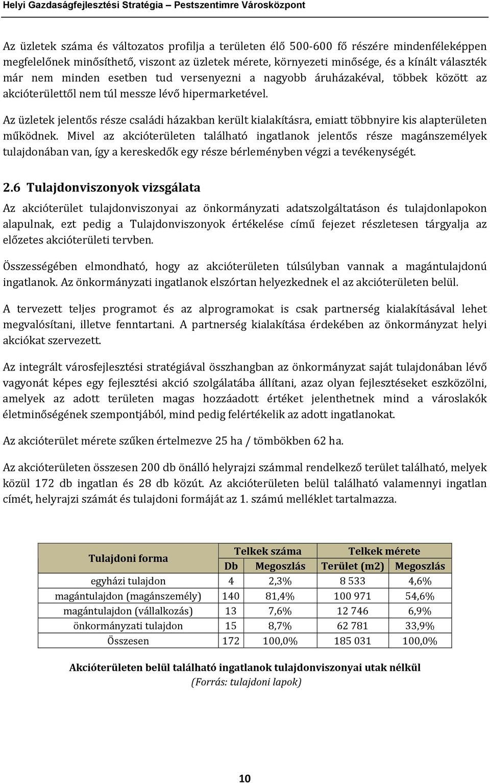 Az üzletek jelentős része családi házakban került kialakításra, emiatt többnyire kis alapterületen működnek.