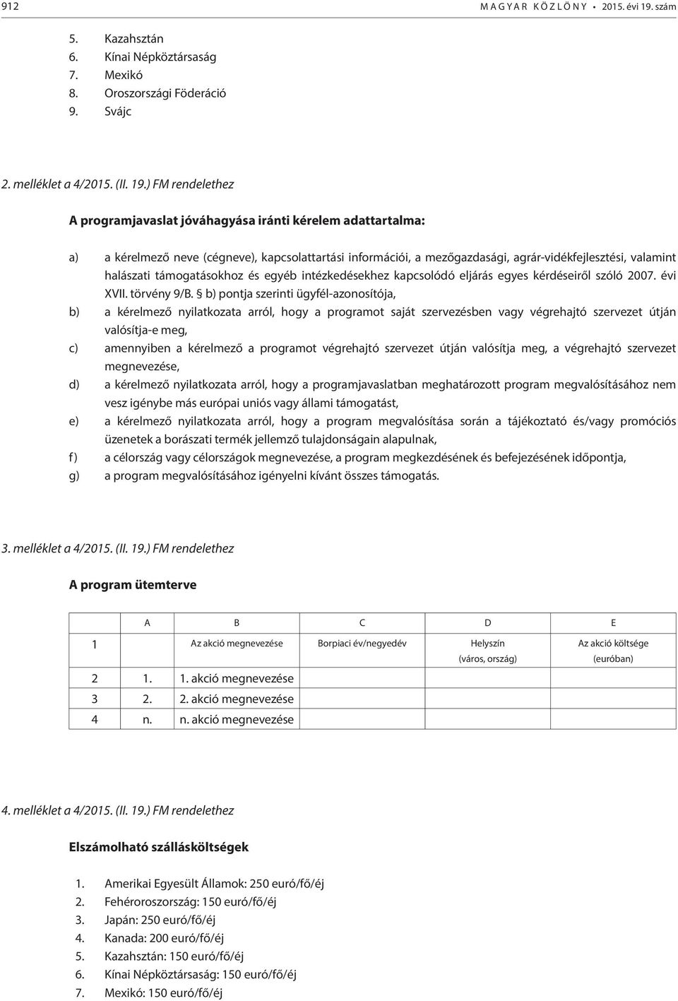 ) FM rendelethez A programjavaslat jóváhagyása iránti kérelem adattartalma: a) a kérelmező neve (cégneve), kapcsolattartási információi, a mezőgazdasági, agrár-vidékfejlesztési, valamint halászati