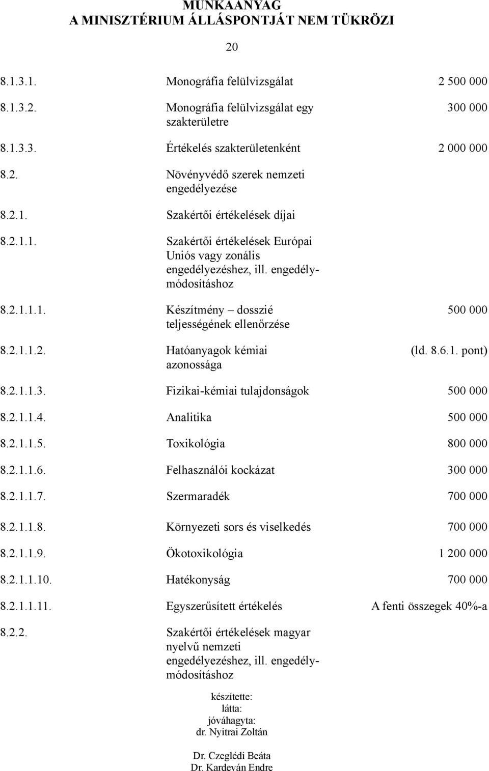 8.6.1. pont) 8.2.1.1.3. Fizikai-kémiai tulajdonságok 500 000 8.2.1.1.4. Analitika 500 000 8.2.1.1.5. Toxikológia 800 000 8.2.1.1.6. Felhasználói kockázat 300 000 8.2.1.1.7. Szermaradék 700 000 8.2.1.1.8. Környezeti sors és viselkedés 700 000 8.