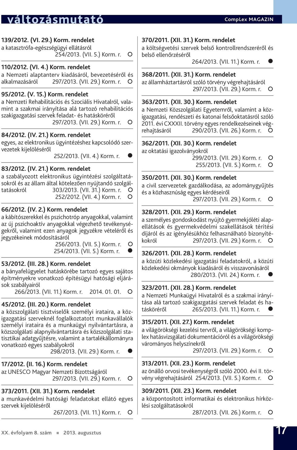 ) Korm. rendelet egyes, az elektronikus ügyintézéshez kapcsolódó szervezetek kijelöléséről 252/2013. (VII. 4.) Korm. r. 83/2012. (IV. 21.) Korm. rendelet a szabályozott elektronikus ügyintézési szolgáltatásokról és az állam által kötelezően nyújtandó szolgáltatásokról 303/2013.