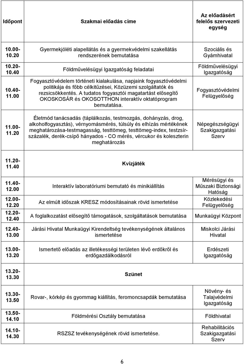 célkitűzései, Közüzemi szolgáltatók és rezsicsökkentés. A tudatos fogyasztói magatartást elősegítő OKOSKOSÁR és OKOSOTTHON interaktív oktatóprogram bemutatása.