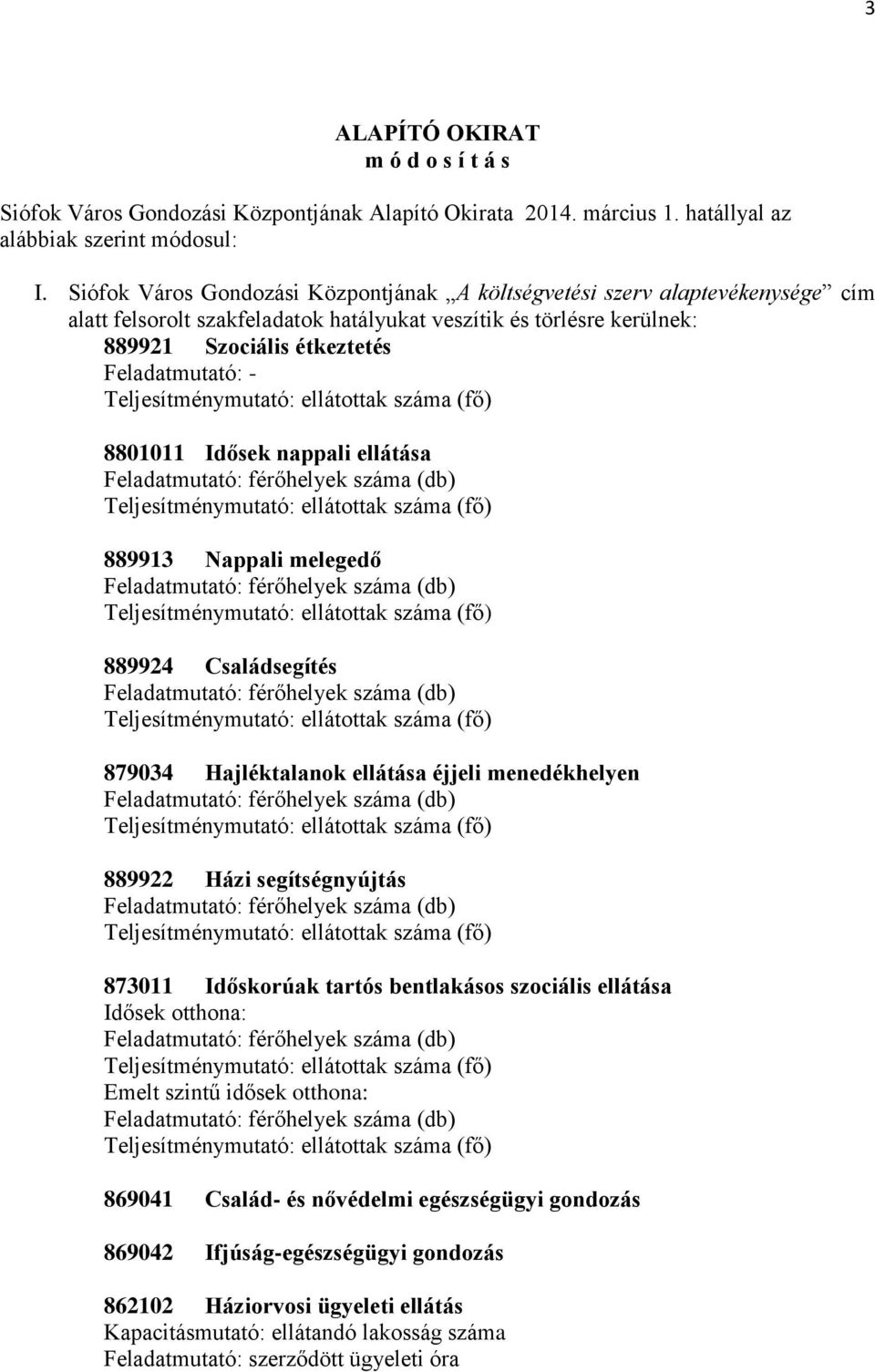 8801011 Idősek nappali ellátása 889913 Nappali melegedő 889924 Családsegítés 879034 Hajléktalanok ellátása éjjeli menedékhelyen 889922 Házi segítségnyújtás 873011 Időskorúak tartós bentlakásos