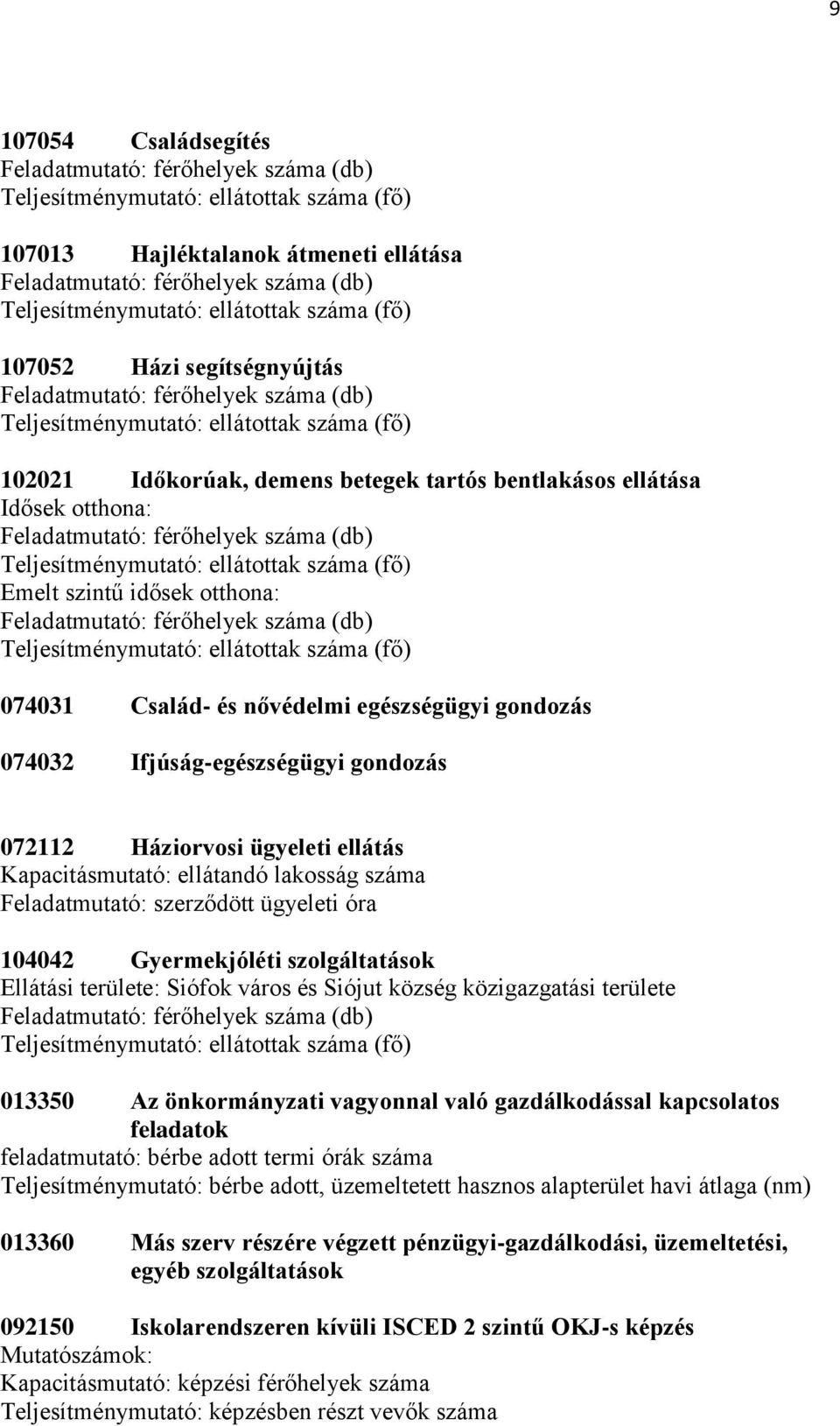 óra 104042 Gyermekjóléti szolgáltatások Ellátási területe: Siófok város és Siójut község közigazgatási területe 013350 Az önkormányzati vagyonnal való gazdálkodással kapcsolatos feladatok