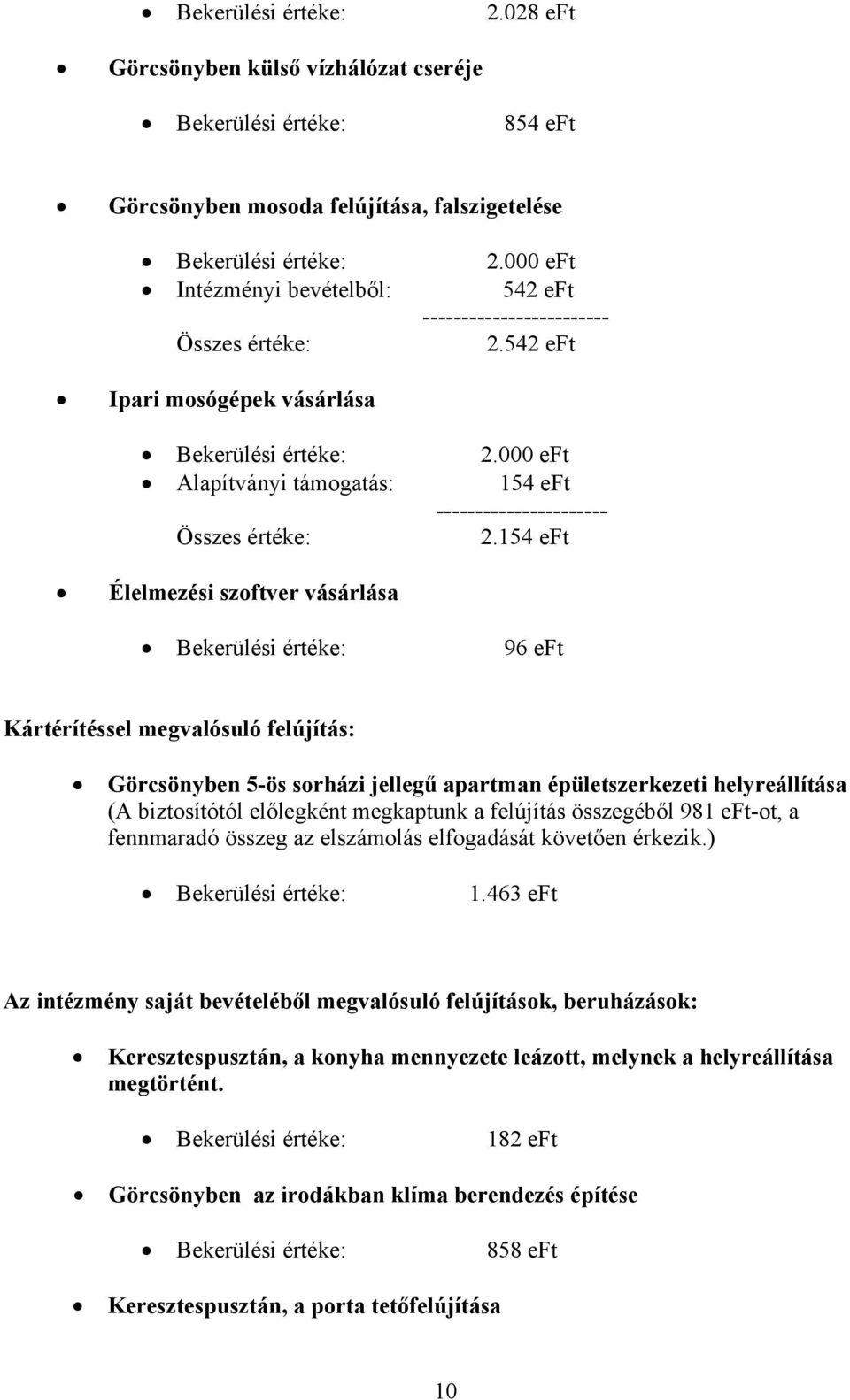 000 eft Alapítványi támogatás: 154 eft ---------------------- Összes értéke: 2.