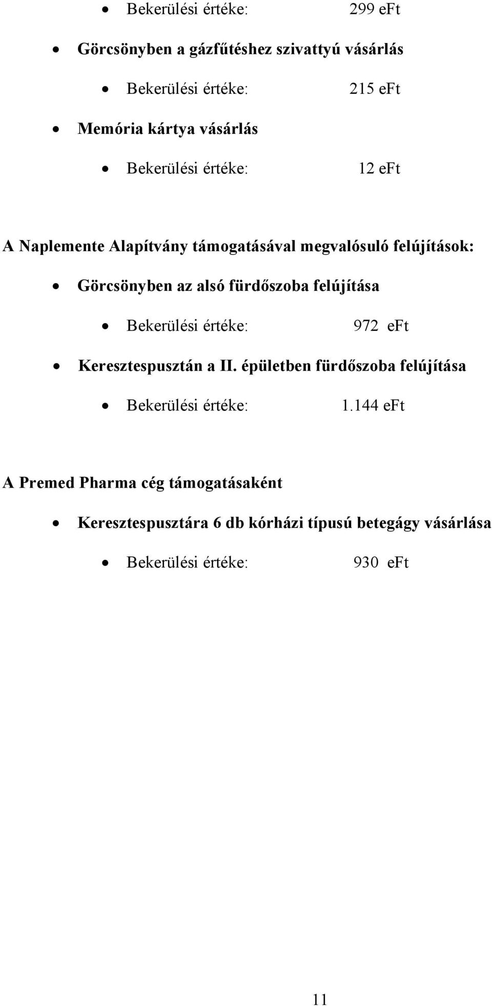 fürdőszoba felújítása Bekerülési értéke: 972 eft Keresztespusztán a II.