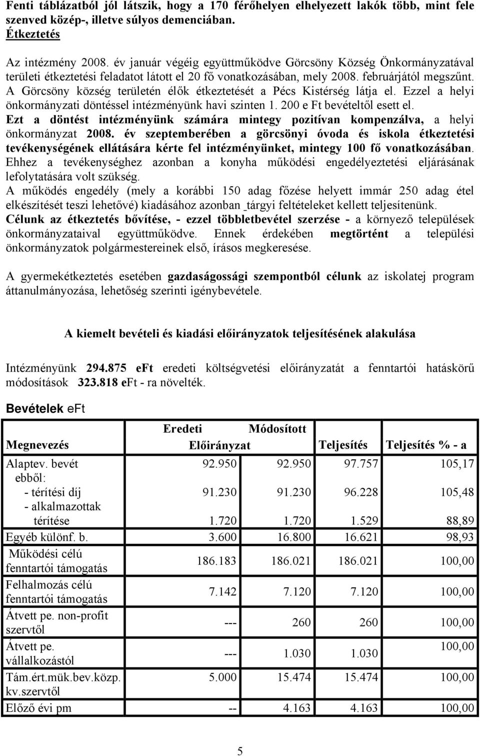 A Görcsöny község területén élők étkeztetését a Pécs Kistérség látja el. Ezzel a helyi önkormányzati döntéssel intézményünk havi szinten 1. 200 e Ft bevételtől esett el.