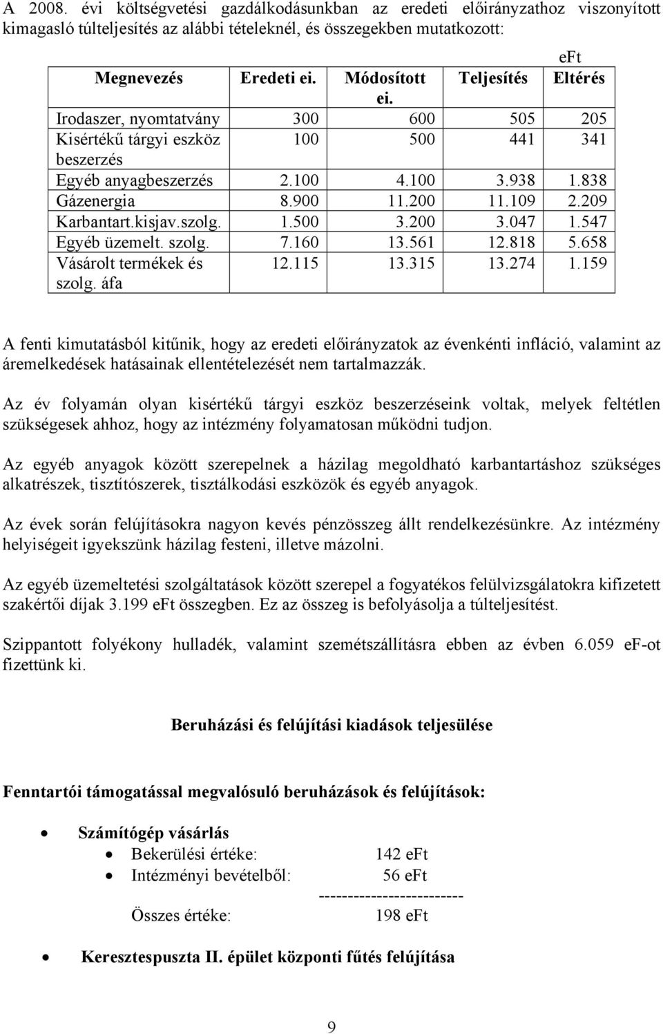 109 2.209 Karbantart.kisjav.szolg. 1.500 3.200 3.047 1.547 Egyéb üzemelt. szolg. 7.160 13.561 12.818 5.658 Vásárolt termékek és szolg. áfa 12.115 13.315 13.274 1.