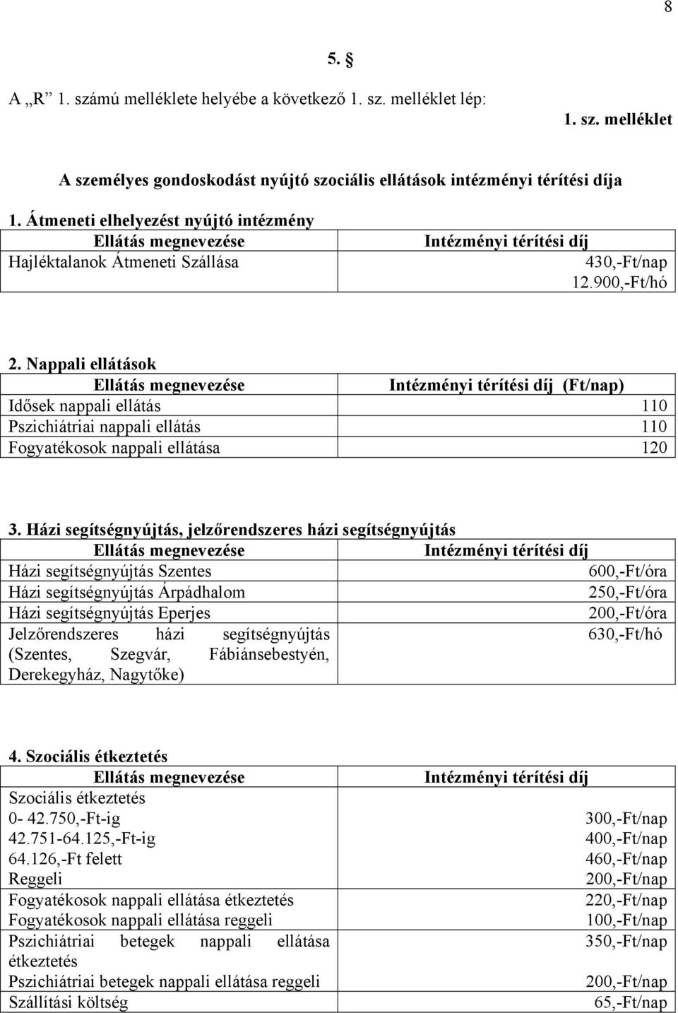 Nappali ellátások Ellátás megnevezése Intézményi térítési díj (Ft/nap) Idősek nappali ellátás 110 Pszichiátriai nappali ellátás 110 Fogyatékosok nappali ellátása 120 3.