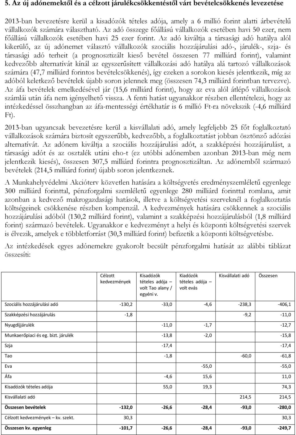 Az adó kiváltja a társasági adó hatálya alól kikerülő, az új adónemet választó vállalkozók szociális hozzájárulási adó-, járulék-, szja- és társasági adó terheit (a prognosztizált kieső bevétel