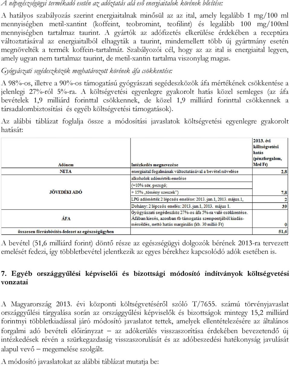 A gyártók az adófizetés elkerülése érdekében a receptúra változtatásával az energiaitalból elhagyták a taurint, mindemellett több új gyártmány esetén megnövelték a termék koffein-tartalmát.