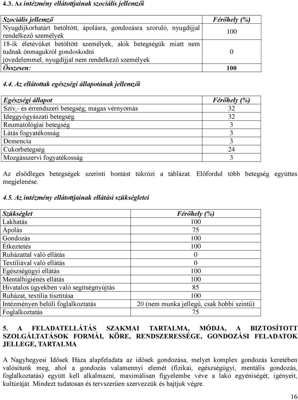 4. Az ellátottak egészségi állapotának jellemzői Egészségi állapot Férőhely (%) Szív,- és érrendszeri betegség, magas vérnyomás 32 Ideggyógyászati betegség 32 Reumatológiai betegség 3 Látás