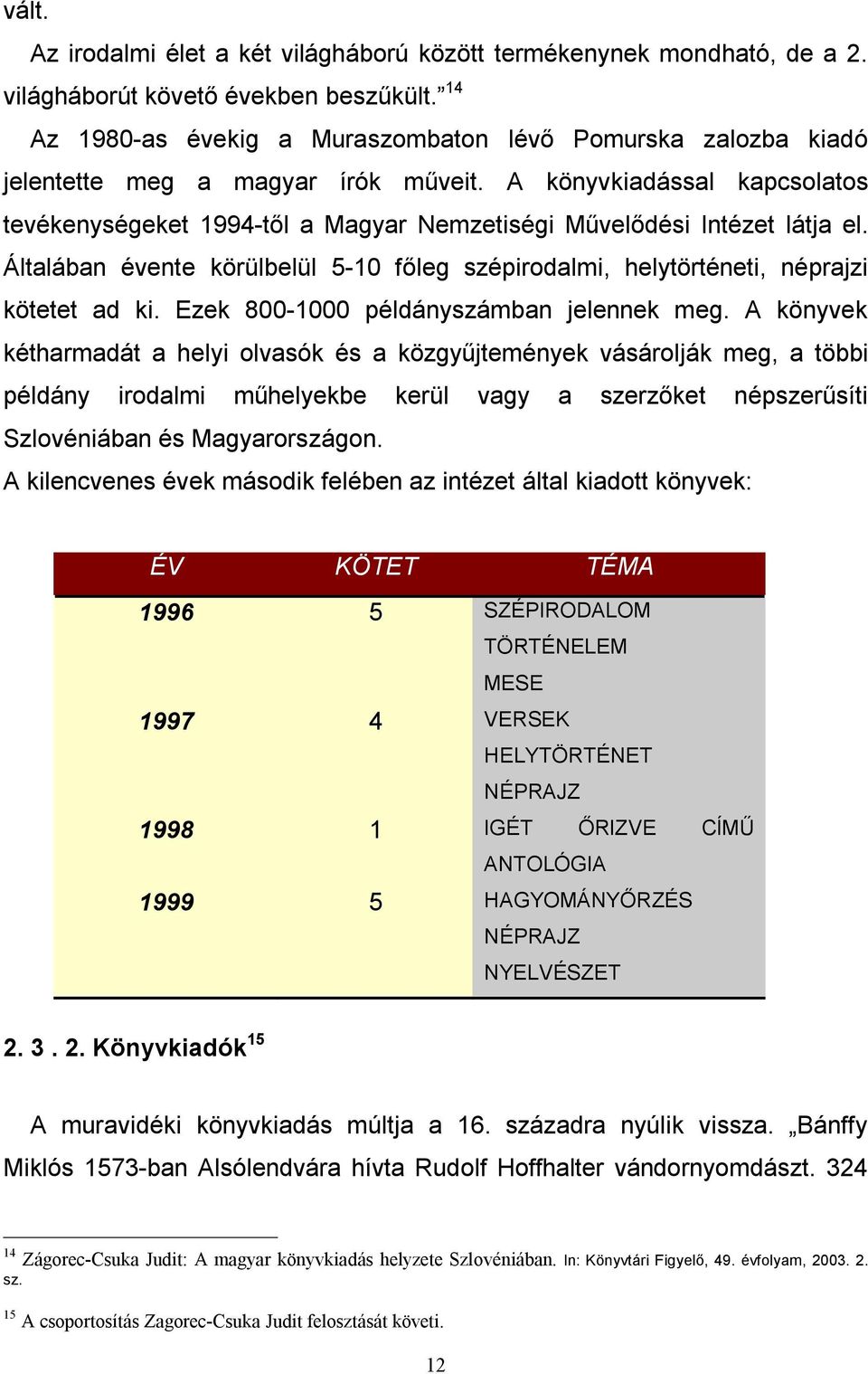 A könyvkiadással kapcsolatos tevékenységeket 1994-től a Magyar Nemzetiségi Művelődési Intézet látja el. Általában évente körülbelül 5-10 főleg szépirodalmi, helytörténeti, néprajzi kötetet ad ki.