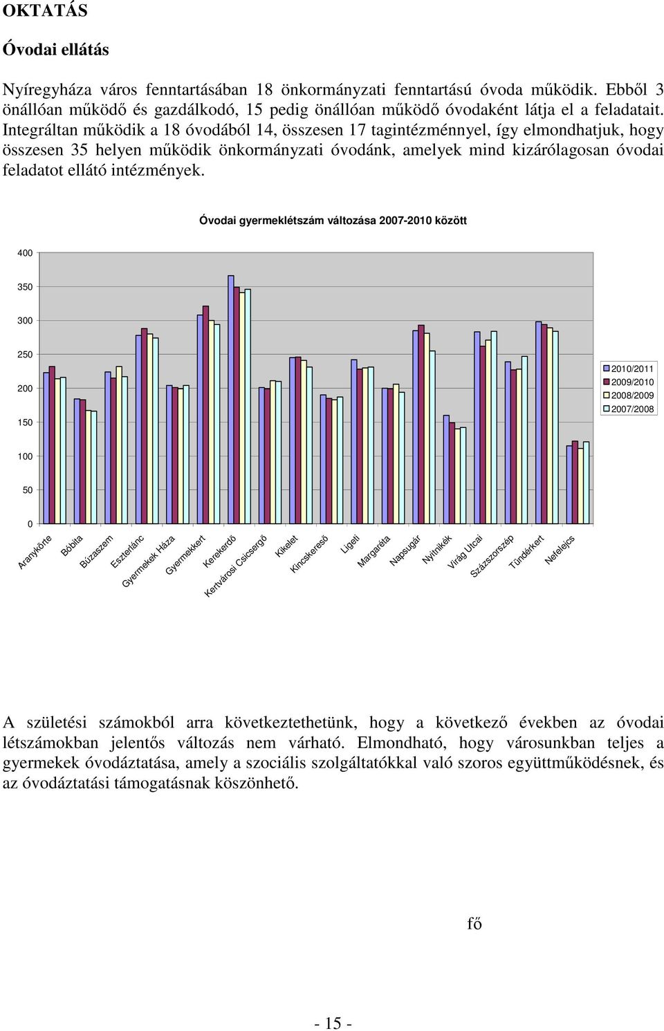 intézmények.