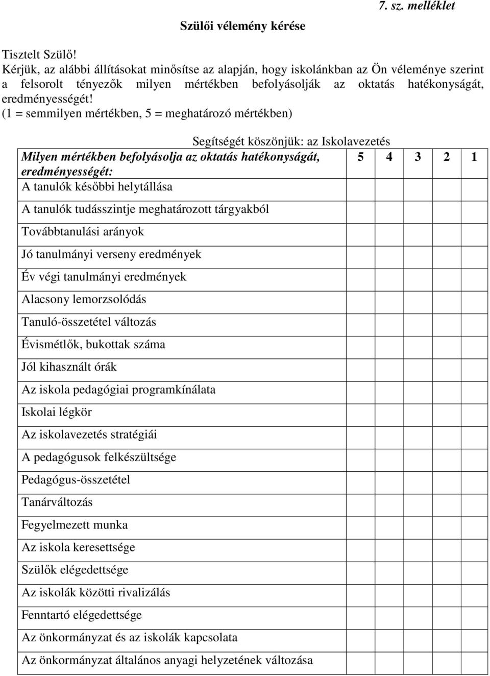 (1 = semmilyen mértékben, 5 = meghatározó mértékben) Segítségét köszönjük: az Iskolavezetés Milyen mértékben befolyásolja az oktatás hatékonyságát, 5 4 3 2 1 eredményességét: A tanulók késıbbi