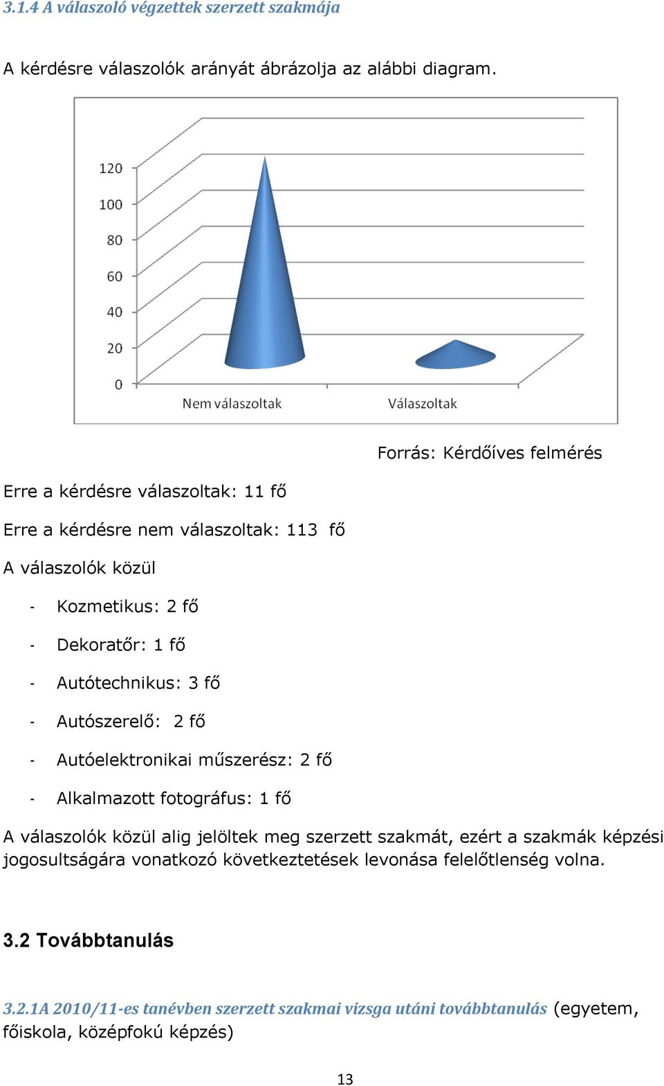 Autószerelő: 2 fő - Autóelektronikai műszerész: 2 fő - Alkalmazott fotográfus: 1 fő Forrás: Kérdőíves felmérés A válaszolók közül alig jelöltek meg szerzett