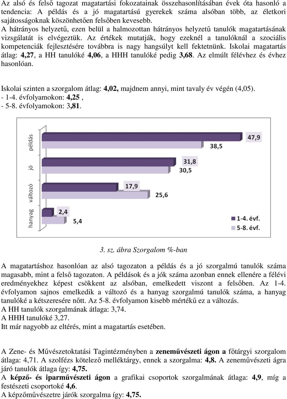 Az értékek mutatják, hogy ezeknél a tanulóknál a szociális kompetenciák fejlesztésére továbbra is nagy hangsúlyt kell fektetnünk.