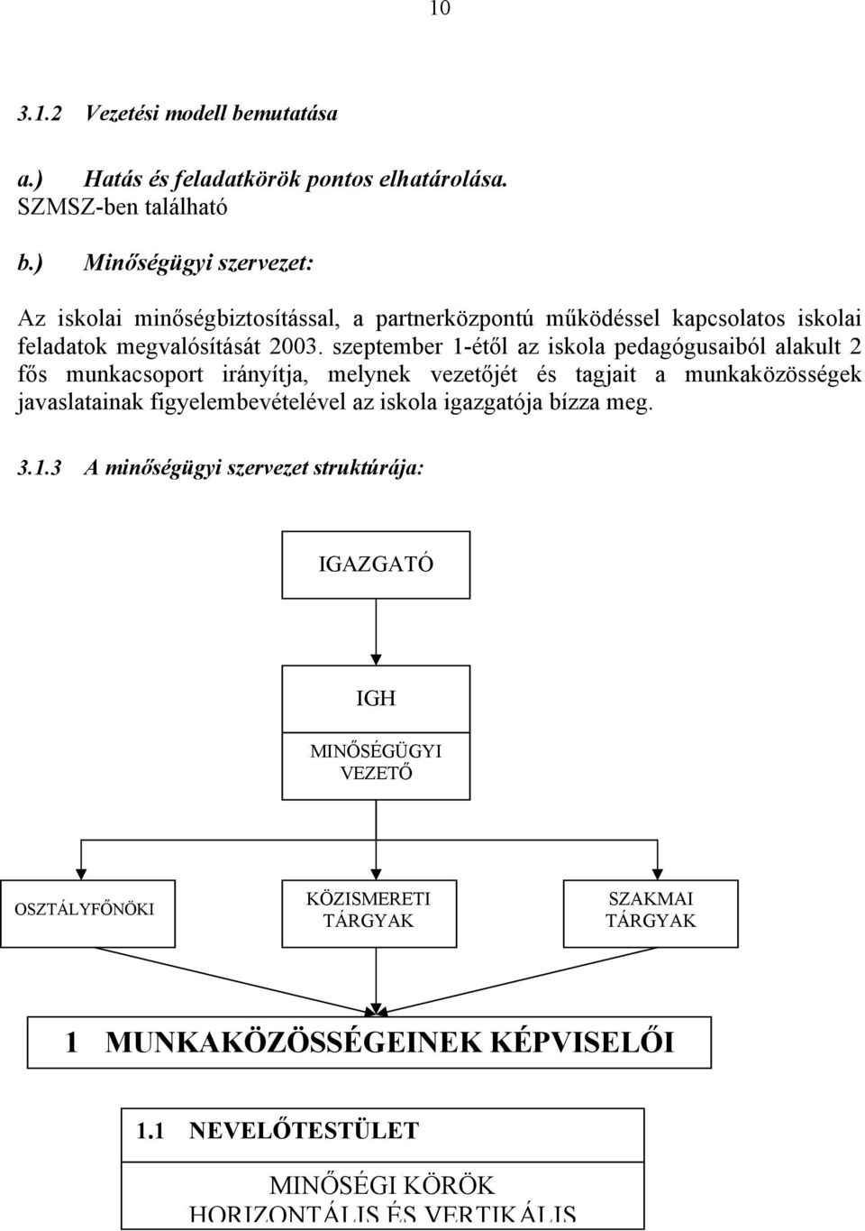 szeptember 1-étől az iskola pedagógusaiból alakult 2 fős munkacsoport irányítja, melynek vezetőjét és tagjait a munkaközösségek javaslatainak figyelembevételével