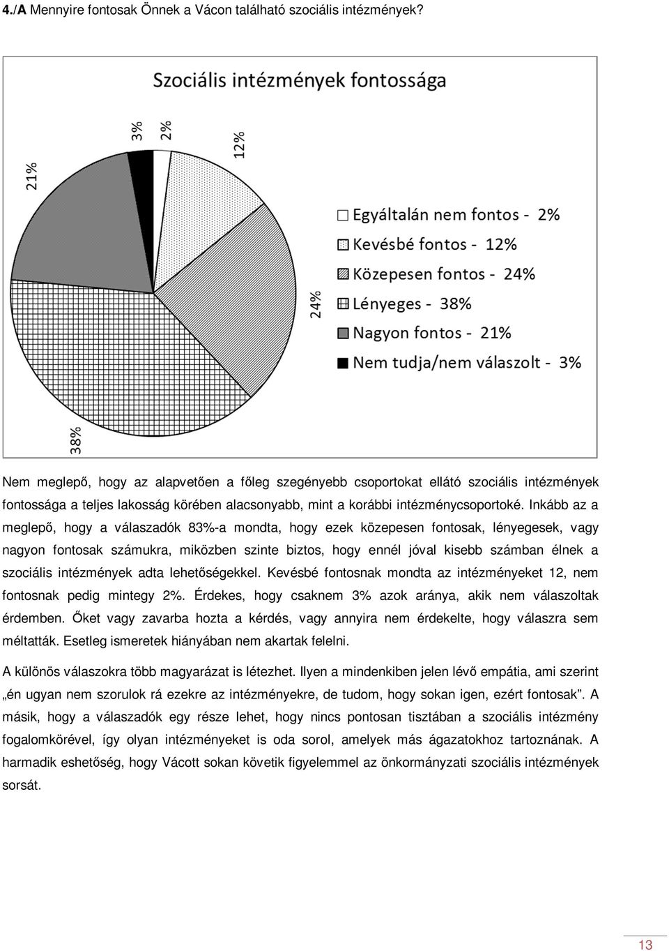 Inkább az a meglepő, hogy a válaszadók 83%-a mondta, hogy ezek közepesen fontosak, lényegesek, vagy nagyon fontosak számukra, miközben szinte biztos, hogy ennél jóval kisebb számban élnek a szociális