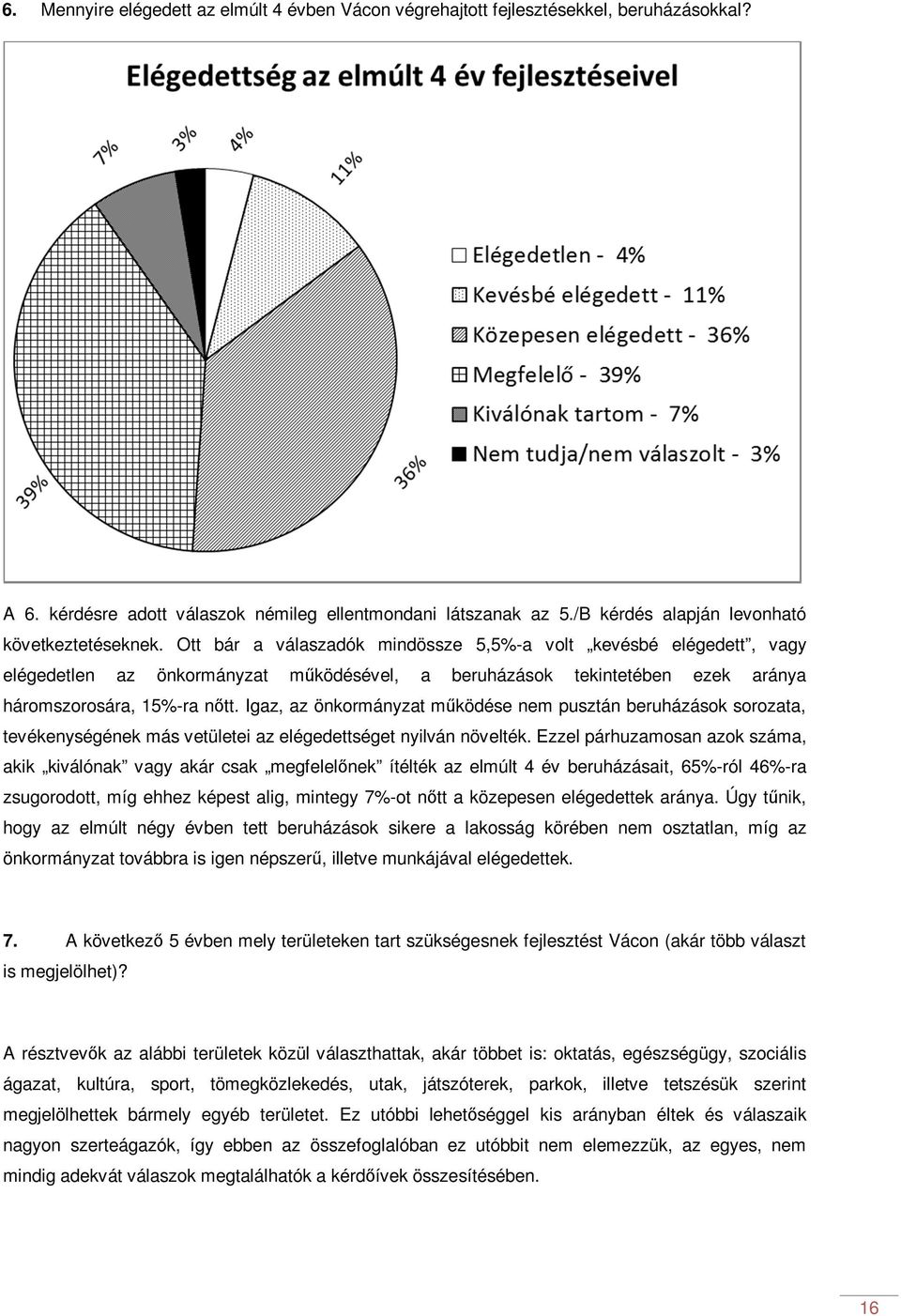 Ott bár a válaszadók mindössze 5,5%-a volt kevésbé elégedett, vagy elégedetlen az önkormányzat működésével, a beruházások tekintetében ezek aránya háromszorosára, 15%-ra nőtt.