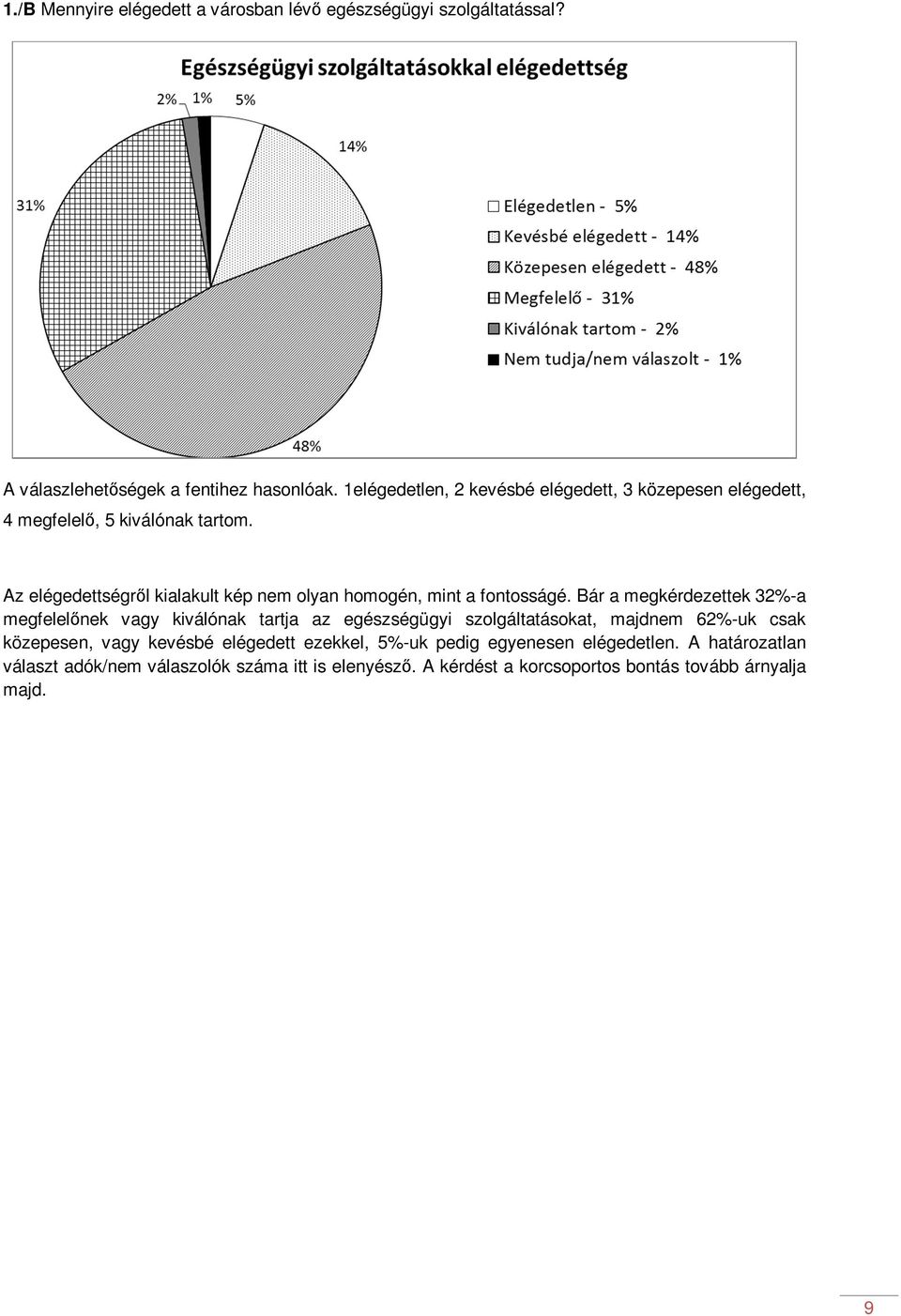 Az elégedettségről kialakult kép nem olyan homogén, mint a fontosságé.