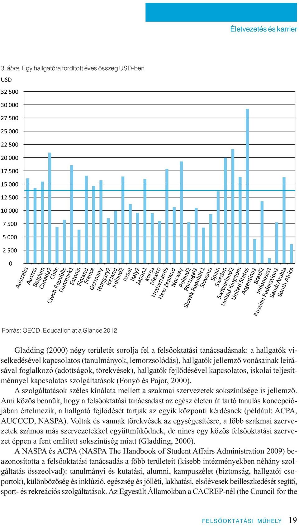 (tanulmányok, lemorzsolódás), hallgatók jellemző vonásainak leírásával foglalkozó (adottságok, törekvések), hallgatók fejlődésével kapcsolatos, iskolai teljesítménnyel kapcsolatos szolgáltatások