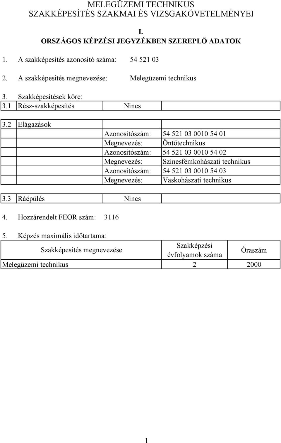 Hozzárendelt FEOR szám: Nincs zonosítószám: 54 521 03 0010 54 01 Megnevezés: Öntőtechnikus zonosítószám: 54 521 03 0010 54 02 Megnevezés: Színesfémkohászati