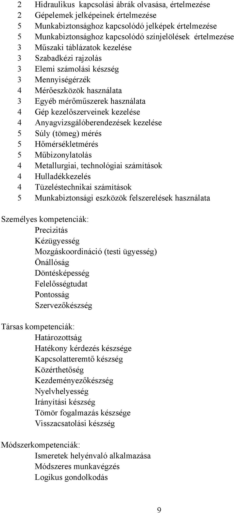 nyagvizsgálóberendezések kezelése 5 Súly (tömeg) mérés 5 Hőmérsékletmérés 5 Műbizonylatolás 4 Metallurgiai, technológiai számítások 4 Hulladékkezelés 4 Tüzeléstechnikai számítások 5 Munkabiztonsági