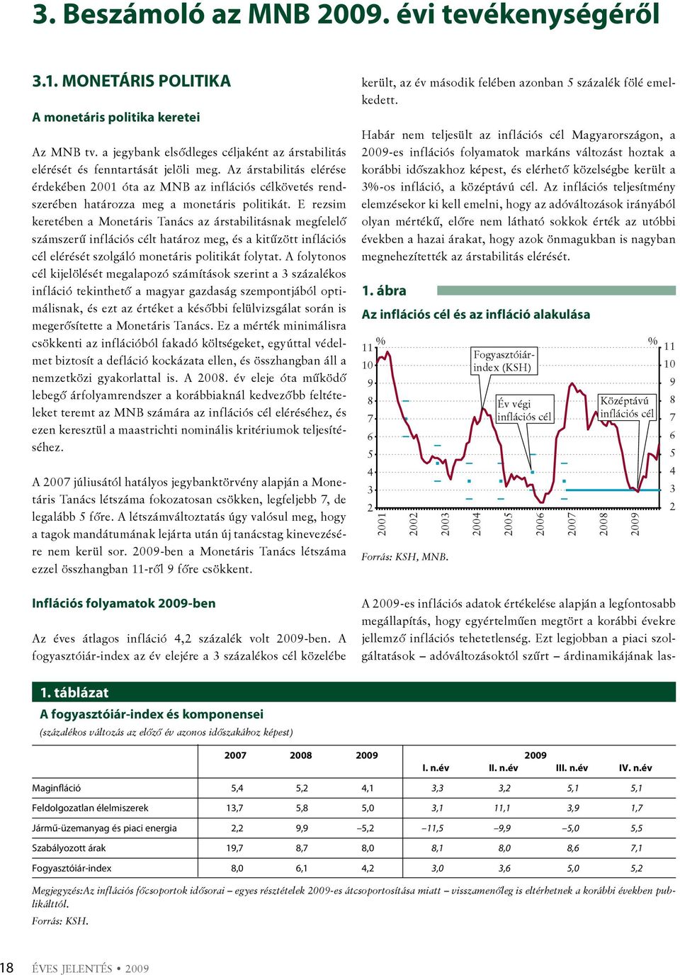 Az árstabilitás elérése érdekében 2001 óta az MnB az inflációs célkövetés rendszerében határozza meg a monetáris politikát.