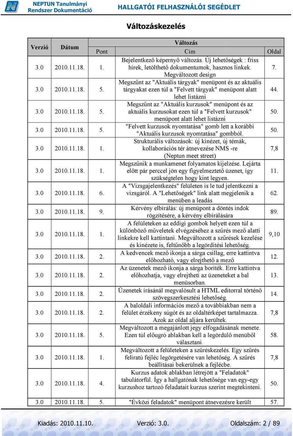 Megváltozott design Megszőnt az "Aktuális tárgyak" menüpont és az aktuális tárgyakat ezen túl a "Felvett tárgyak" menüpont alatt 44.