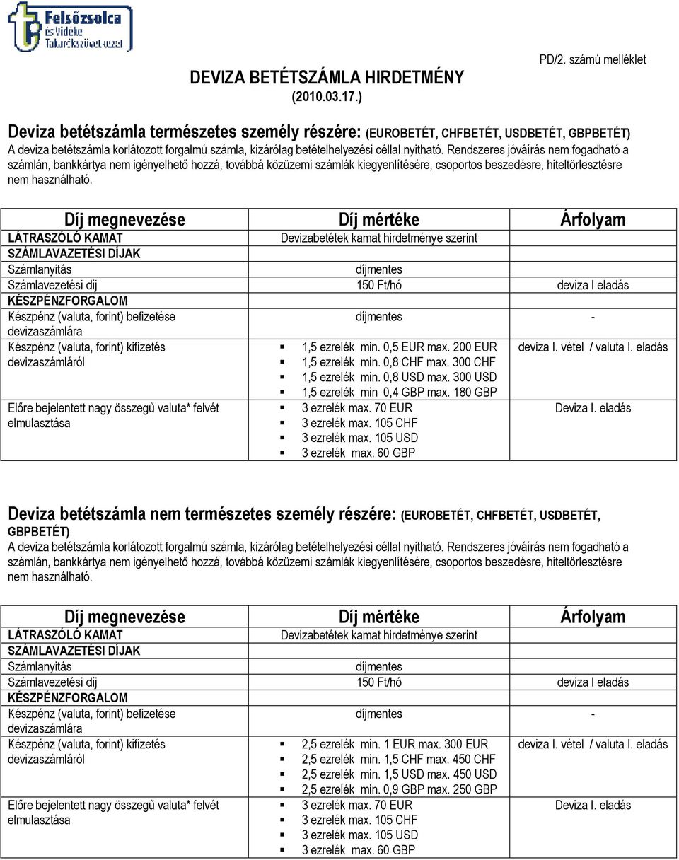 Rendszeres jóváírás nem fogadható a számlán, bankkártya nem igényelhetı hozzá, továbbá közüzemi számlák kiegyenlítésére, csoportos beszedésre, hiteltörlesztésre nem használható.