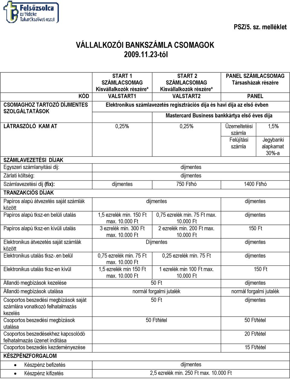 VALSTART2 PANEL Elektronikus számlavezetés regisztrációs díja és havi díja az elsı évben LÁTRASZÓLÓ KAM AT 0,25% 0,25% SZÁMLAVEZETÉSI DÍJAK Egyszeri számlanyitási díj: Zárlati költség: Mastercard