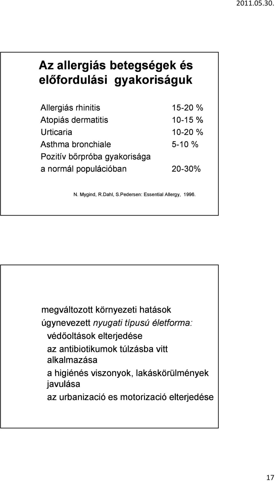 Pedersen: Essential Allergy, 1996.