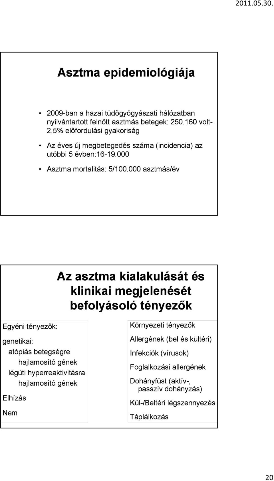 000 asztmás/év Az asztma kialakulását és klinikai megjelenését befolyásoló tényezők Egyéni tényezők: genetikai: atópiás betegségre hajlamosító gének légúti