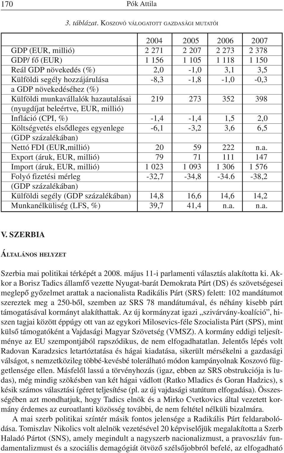 hozzájárulása -8,3-1,8-1,0-0,3 a GDP növekedéséhez (%) Külföldi munkavállalók hazautalásai 219 273 352 398 (nyugdíjat beleértve, EUR, millió) Infláció (CPI, %) -1,4-1,4 1,5 2,0 Költségvetés