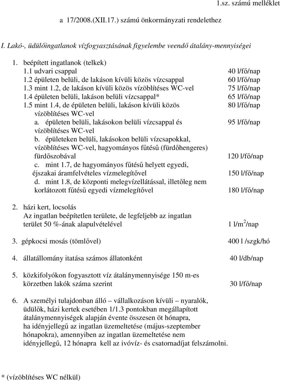 4 épületen belüli, lakáson belüli vízcsappal* 65 l/fő/nap 1.5 mint 1.4, de épületen belüli, lakáson kívüli közös 80 l/fő/nap vízöblítéses WC-vel a.