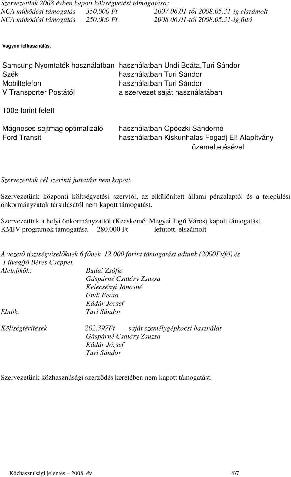 31-ig futó Vagyon felhasználás: Samsung Nyomtatók használatban használatban Undi Beáta,Turi Sándor Szék használatban Turi Sándor Mobiltelefon használatban Turi Sándor V Transporter Postától a
