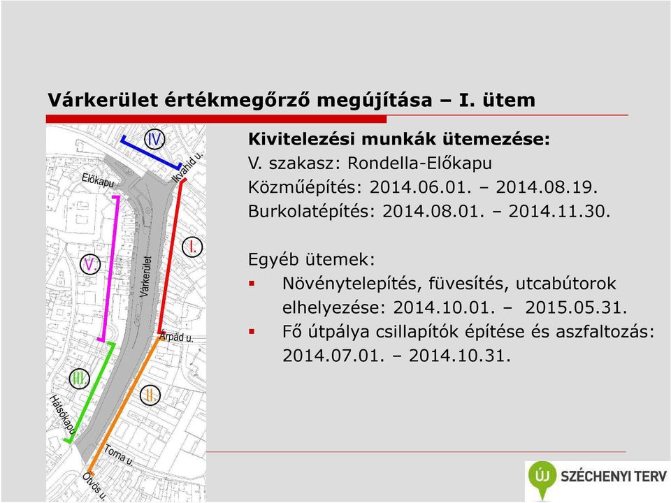 Burkolatépítés: 2014.08.01. 2014.11.30.