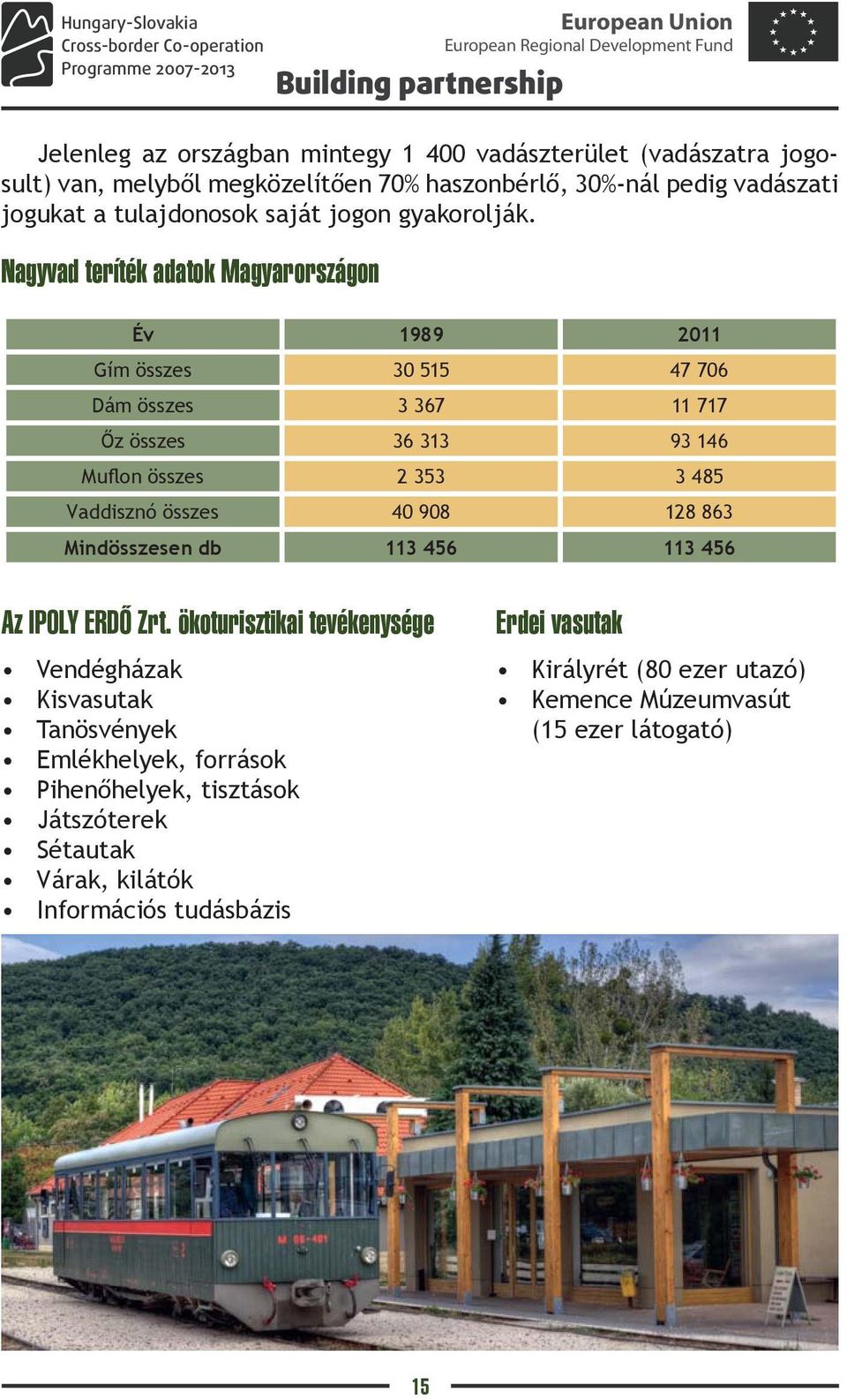 Nagyvad teríték adatok Magyarországon Év 1989 2011 Gím összes 30 515 47 706 Dám összes 3 367 11 717 Őz összes 36 313 93 146 Muflon összes 2 353 3 485 Vaddisznó összes