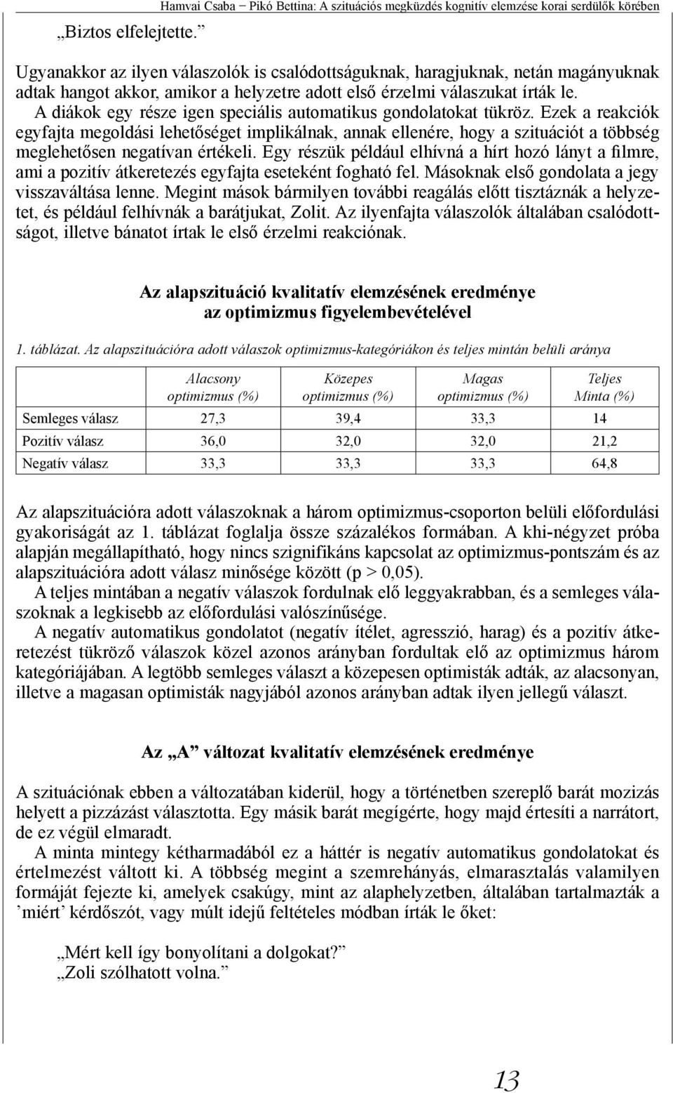 amikor a helyzetre adott első érzelmi válaszukat írták le. A diákok egy része igen speciális automatikus gondolatokat tükröz.