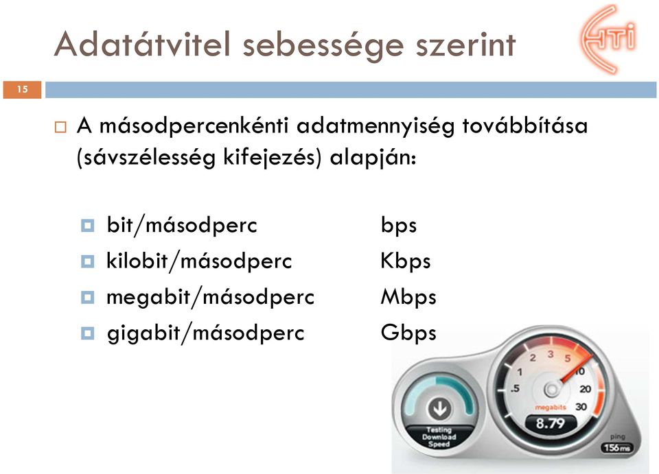 (sávszélesség kifejezés) alapján: bit/másodperc