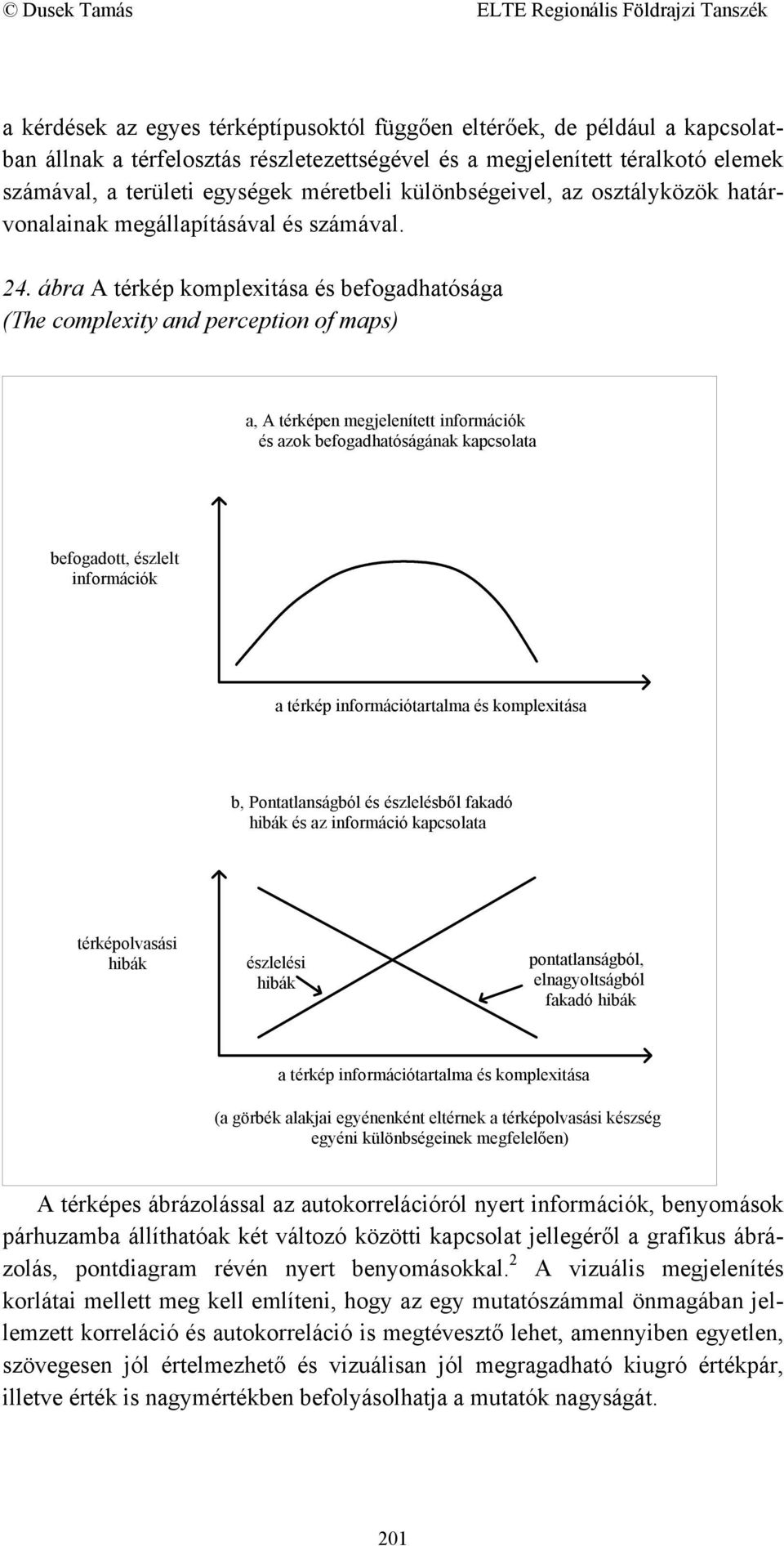 ábra A térkép komplexitása és befogadhatósága (The complexity and perception of maps) a, A térképen megjelenített információk és azok befogadhatóságának kapcsolata befogadott, észlelt információk a