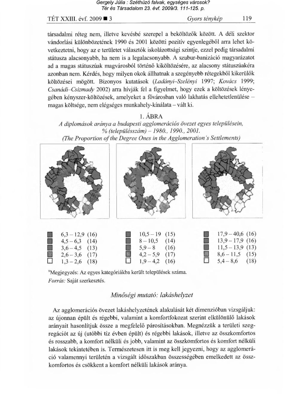 alacsonyabb, ha nem is a legalacsonyabb. A szubur-banizáció magyarázatot ad a magas státuszúak magvárosból történ ő kiköltözésére, az alacsony státuszúakéra azonban nem.