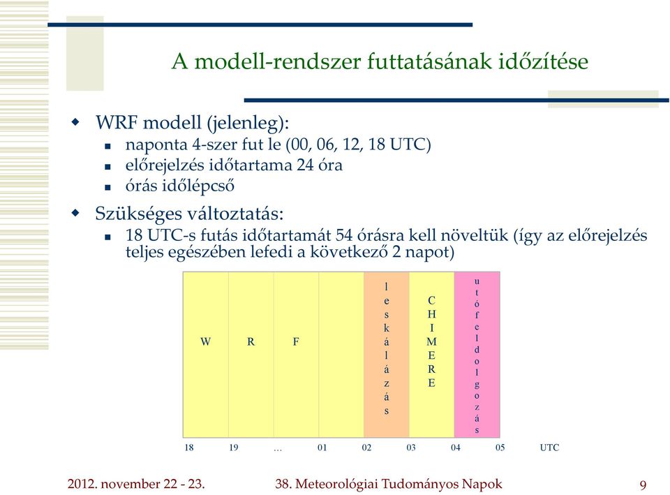 12, 18 UTC) előrejelzés időtartama 24 óra ór{s időlépcső Szükséges v{ltoztat{s: 18 UTC-s fut{s időtartam{t 54 ór{sra kell