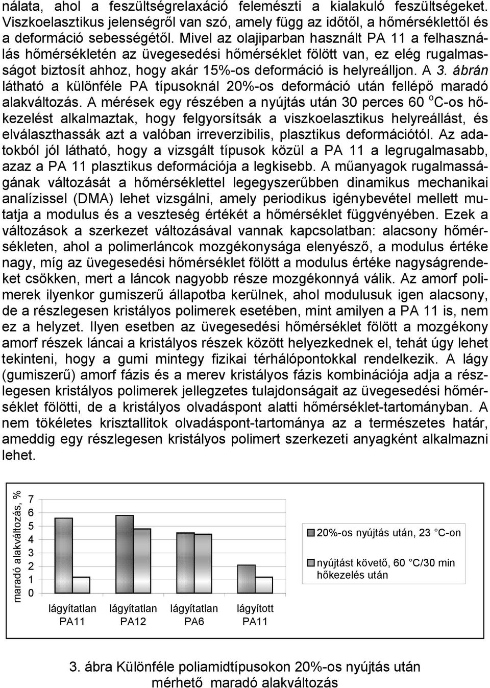 ábrán látható a különféle PA típusoknál 20%-os deformáció után fellépő maradó alakváltozás.