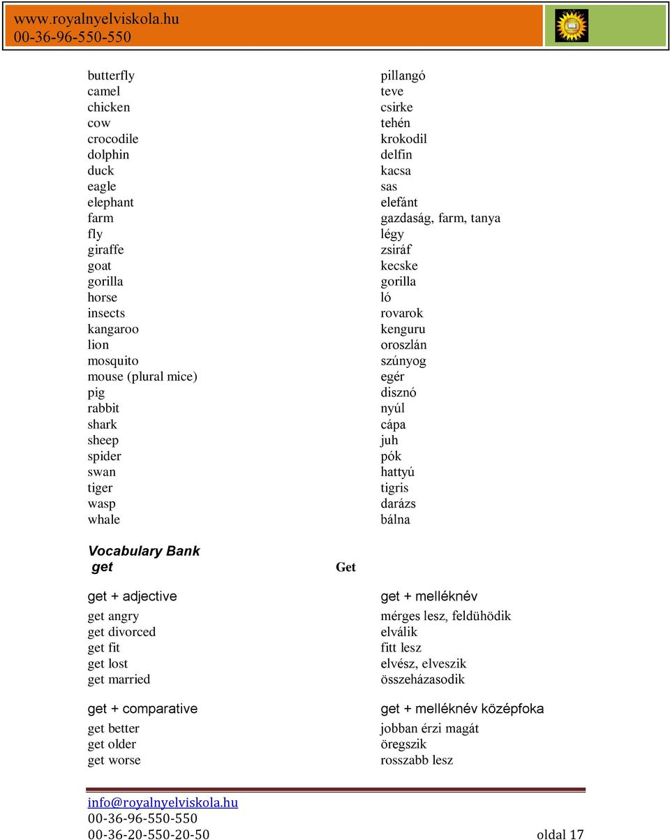 disznó nyúl cápa juh pók hattyú tigris darázs bálna get Get get + adjective get angry get divorced get fit get lost get married get + comparative get better get older get worse
