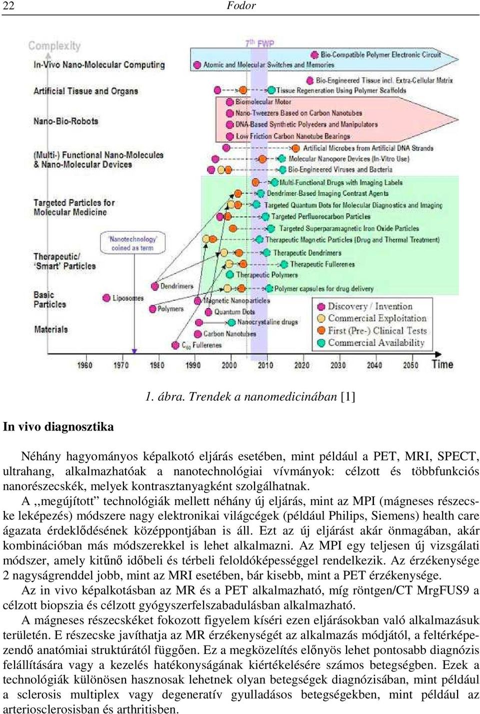 többfunkciós nanorészecskék, melyek kontrasztanyagként szolgálhatnak.