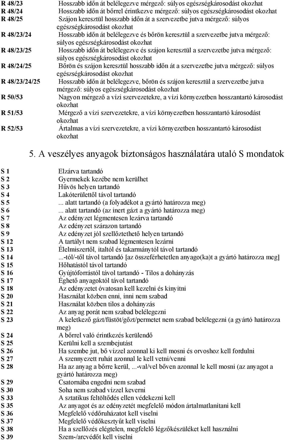 a szervezetbe jutva mérgező: súlyos egészségkárosodást okozhat Hosszabb időn át belélegezve és szájon keresztül a szervezetbe jutva mérgező: súlyos egészségkárosodást okozhat Bőrön és szájon